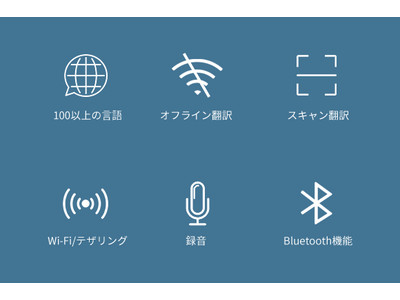 100以上の言語翻訳に対応！11言語でオフライン翻訳可能！音声翻訳&スキャン翻訳一体式多機能AI翻訳機「Suck-V10」！ 