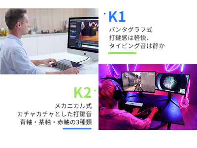 12.6インチタッチスクリーン付きキーボード　FICIHP K1/K2
