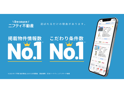 ニフティ不動産が二冠達成！「掲載物件情報数」「こだわり条件数」No.1を獲得