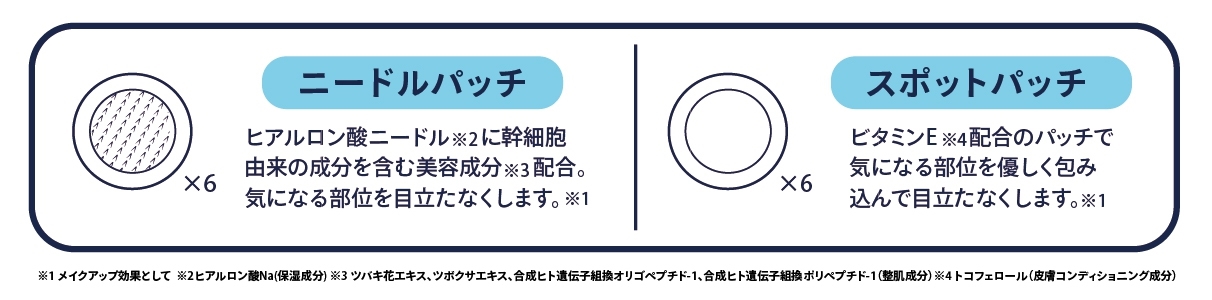日本初上陸！韓国で大人気の異なる3種のトラブルケアパッチ発売 ！