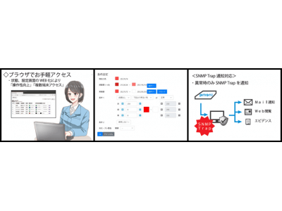 【新バージョン発表】LED光源の直接監視装置「pmoni」    巡回監視作業工数の削減だけでなく、運用時の設定作業削減も行えるバージョンアップを実施致しました。