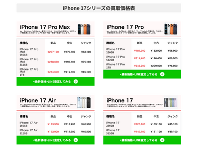 ����iPhone�E�X�}�z����T�[�r�X�uiPhone����s��v��TOP�y�[�W�̔��承�i�\UI/UX��啝���j���[�A��
