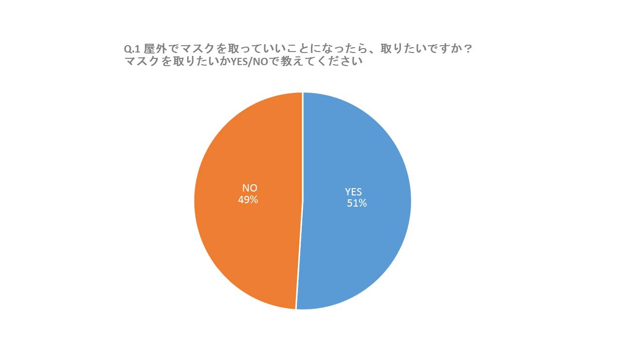 【マスクを外したいと回答した人の理由第1位は“肌あれ”】アクネオ内人気No.1アイテム※1「薬用 スキンケア パウダー」待望のレフィルを発売