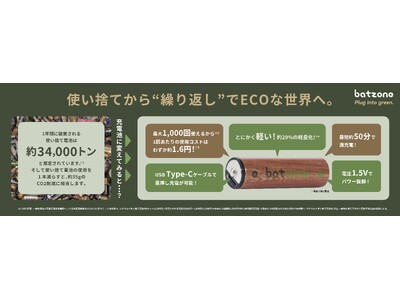 「使い捨てない選択を。」充電池ブランド【batzone】、初の実店舗販売を開始