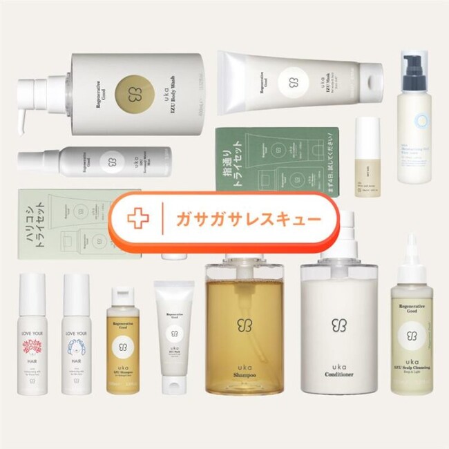 乾燥が深まる冬の肌に、ガサガサレスキュー！