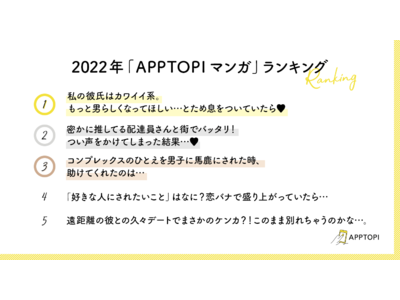 女性向けライフスタイルメディア「APPTOPI」が、2022年APPTOPIマンガランキングを発表