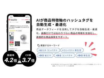 アイリスプラザが『awoo AI』×『ユニサーチ』連携で購買体験の改善を推進