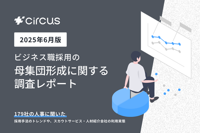 【circusAGENT】人事179名に聞いた「最も成果が出た採用手法」：調査レポートを公開！