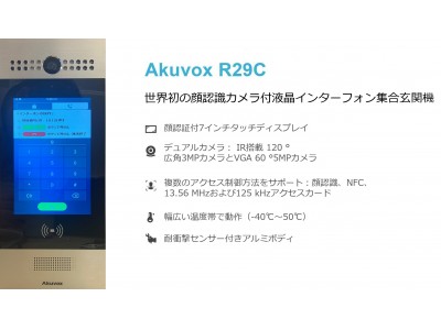 Akuvox製インターホンシステムをラインアップに追加、2N製インターホンと合わせてあらゆるシーンに対応