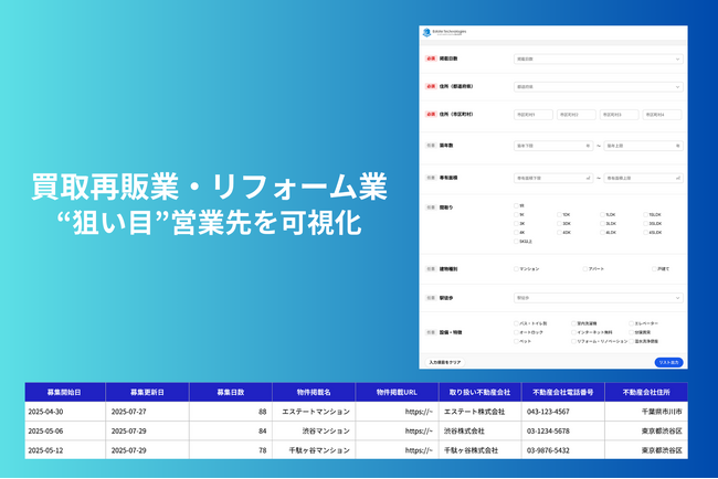 買取再販業・リフォーム業の“狙い目”営業先を可視化、営業の効率化と利益成長を支援する「長期空室・販売中物件リスト出力システム」の提供開始