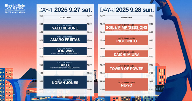 プレスリリース「『Blue Note JAZZ FESTIVAL in JAPAN 2025』タイムテーブル発表！」のイメージ画像