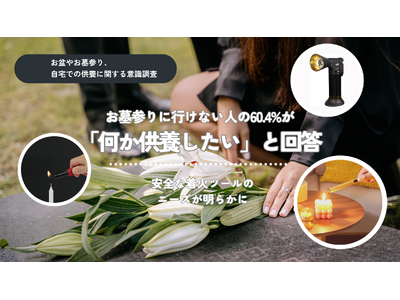 �u���~�Ɍ̐l���v���o���v65.8%�A����Q��ɍs���Ȃ��l��60.4%���u�������{�������v�Ɖ񓚁B���~�₨��Q��A����ł̋��{�Ɋւ���ӎ�����