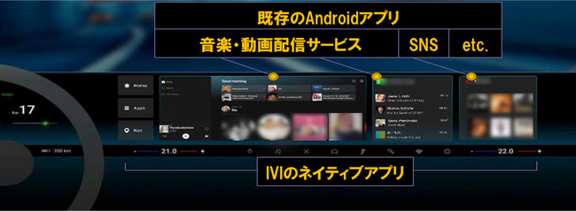 アイティアクセスが次世代車載アプリケーション実行基盤「AppSupport」を開発・提供するSEAFARIX社に出資「AppSupport」をオートモーティブワールド名古屋で初公開