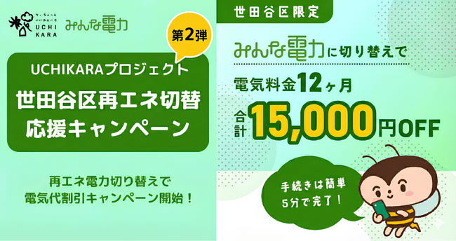 世田谷区限定！申請不要で最大15,000円割引みんな電力、再エネ切替キャンペーン第2弾を12月1日開始