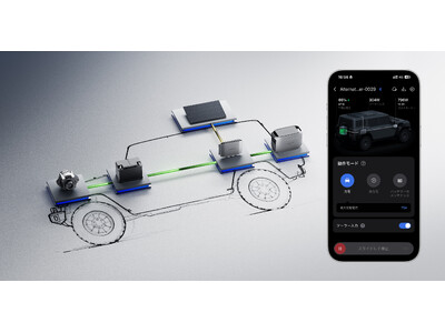 EcoFlow、わずか1時間の運転で1,000Whの電力を充電できる革新的な走行