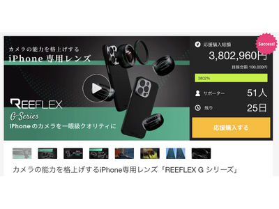 カメラの能力を格上げするiPhone専用レンズ「REEFLEX G シリーズ」応援購入総額380万円達成！
