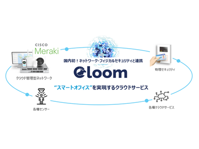 高千穂交易、Interop Tokyo 2024に出展