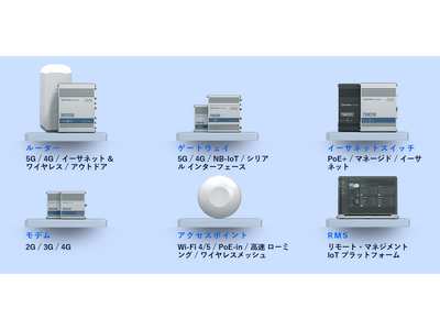 高千穂交易、IoT機器メーカーのテルトニカと販売代理店契約を締結