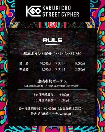 新宿・歌舞伎町をダンサーの聖地に。ストリートから世界へ！歌舞伎町シネシティ広場でのダンスバトルイベント『Kabukicho Street Cypher 2nd Season』始動！
