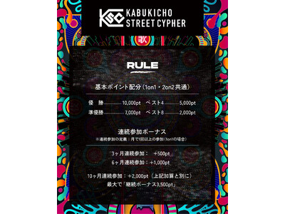 新宿・歌舞伎町をダンサーの聖地に。ストリートから世界へ！歌舞伎町シネシティ広場でのダンスバトルイベント『...