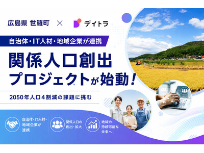 【広島県世羅町 × オンラインスクール デイトラ】自治体・IT人材・地域企業が連携｜2050年人口4割減の課題に挑む「関係人口創出プロジェクト」始動！