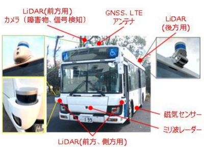 北九州空港自動運転バスの実証実験におけるソフトウェア開発支援について