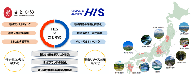HIS、さとゆめへ5.6億円の追加出資を実施