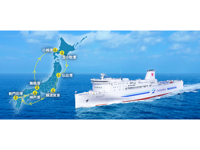 「４つのフェリーで繋ぐ日本一周大満喫旅8日間」発売
