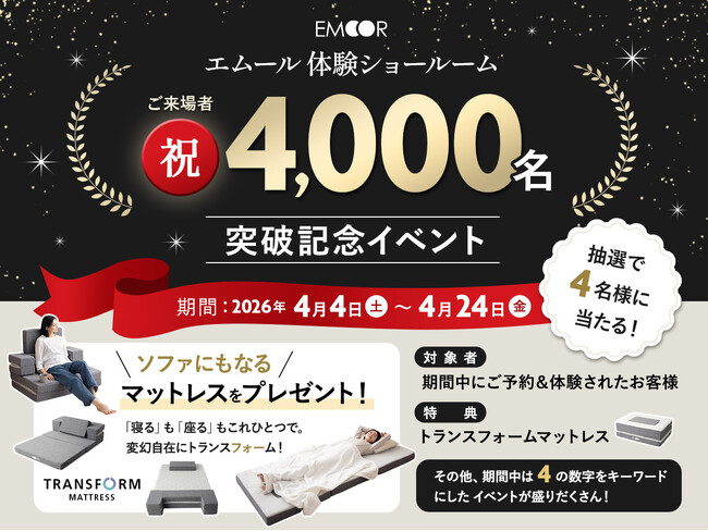 自分の身体に合う“寝る・座る”を体験できるプライベートショールーム「エムール体験ショールーム」 好評につき予約が相次ぐ中、来場者4,000名突破記念キャンペーンを開催