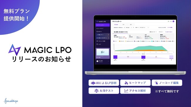 LP改善ツール「MAGIC LPO」、全機能を無料開放スタート。分析から検証まで一画面で完結
