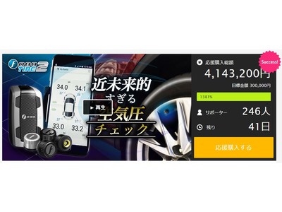 【開始6日で目標金額の「1381%」4,143,200円達成】車の空気圧をスマホで確認できる24H自動監視モニターFOBOTIRE2