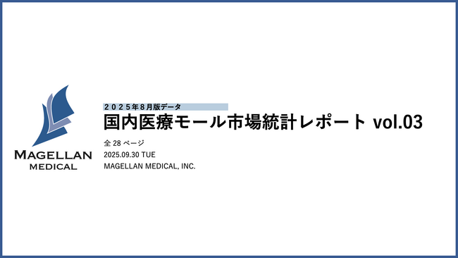 医療モール市場統計に加え、入居診療所のGoogle評価スコア・口コミ集計分析を独自に実施
