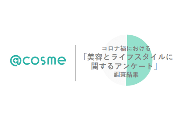 新型コロナによる美容への意識・行動の変化続く ～美容とライフスタイルに関するアンケート」調査結果～