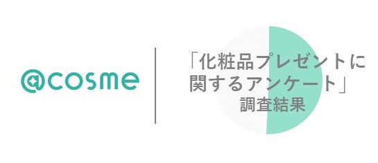 @cosme「化粧品プレゼントに関するアンケート」調査結果