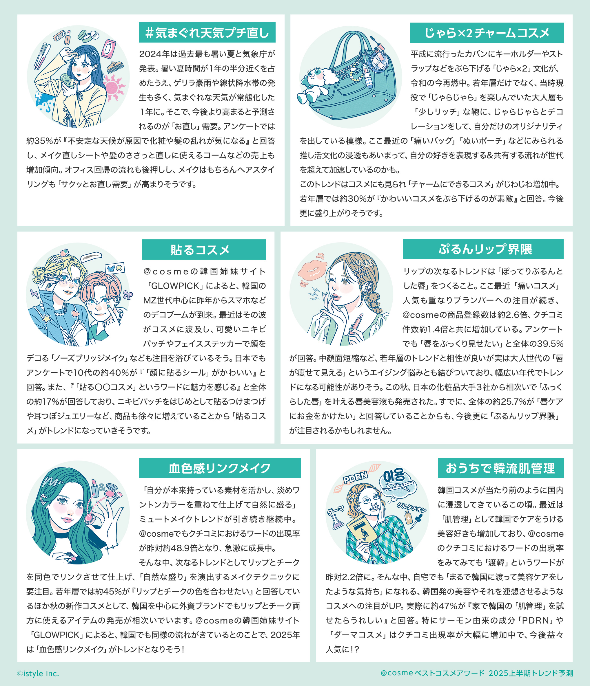 cosmeベストコスメアワード2024 上半期新作ベストコスメ 受賞
