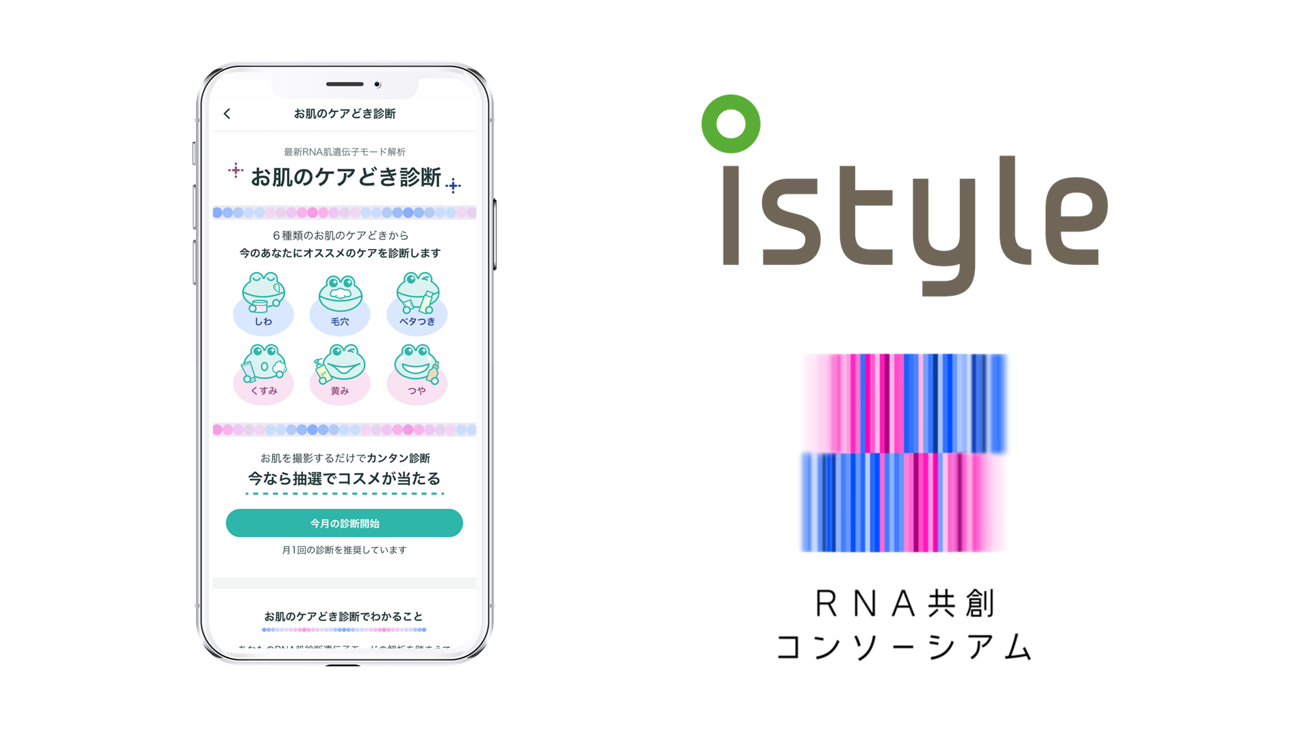 アイスタイル、顔画像からRNAに基づく肌タイプを推定する「肌遺伝子モード判定」機能を＠cosmeアプリに搭載