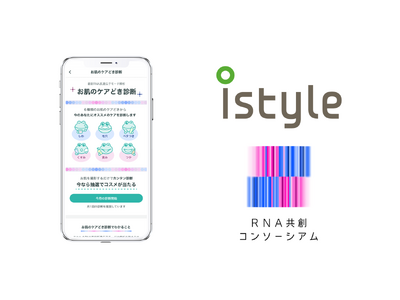 アイスタイル、顔画像からRNAに基づく肌タイプを推定する「肌遺伝子モード判定」機能を@cosmeアプリに搭載