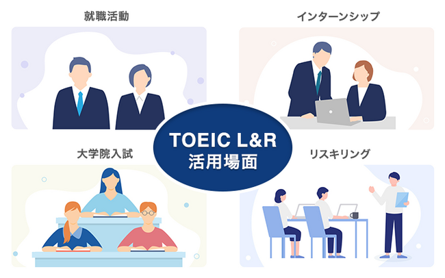 TOEIC(R) Listening & Reading公開テスト　2027年2月・3月実施回に14受験地を追加