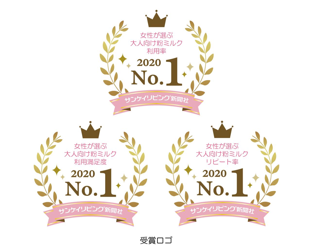 女性が選ぶ大人向け粉ミルクランキング 利用率1位は「森永乳業 ミルク生活」、満足度1位は「アサヒグループ食品 カラダ届くミルク」、リピート率1位は「雪印ビーンスターク プラチナミルク forバランス」