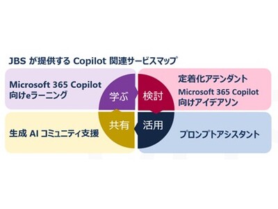 JBS、「Microsoft 365 Copilot」で実務成果を出すワークショップを提供