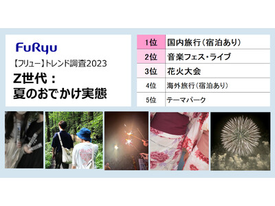 【フリュー】トレンド調査2023：夏のおでかけ実態