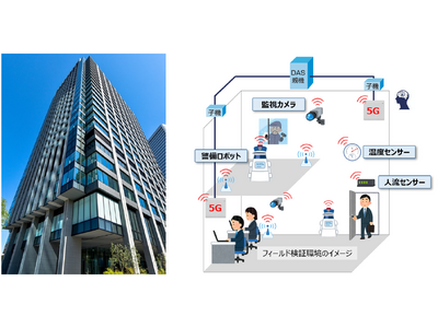 シェアリングDASのフィールド検証環境をオプテージビルに構築