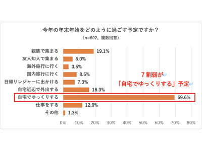 �y2026�N���N�ʂɊւ�����Ԓ����z���N�ʂ�������l4���A������\��̐l���͕���3�l�A���z��1,000�~�䂩��4,000�~�䂪�嗬