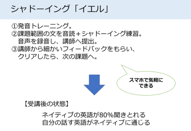 英語学習を変える Inspired 記事詳細 Infoseekニュース