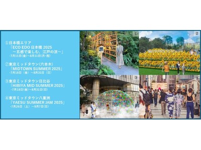 三井不動産の日本橋エリア・東京ミッドタウン（六本木・日比谷・八重洲）で開催　日本の夏を感じる“納涼”を楽...
