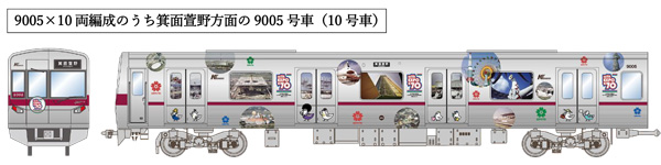 1970年大阪万博で誕生した北大阪急行電鉄が2025年大阪・関西万博を応援 ～1970大阪万博に想いをのせて～「北急タイムトリッププロジェクト」第5弾 万博ラッピング列車を運行します