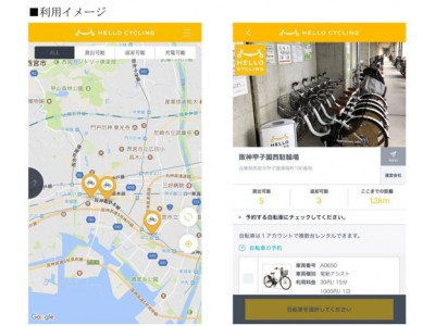 阪神電気鉄道グループ、関西で初めてOpenStreetの「HELLO CYCLING」を活用した自転車シェアリングサービスを導入　～尼崎エリアをはじめとした阪神沿線で本日から開始します～