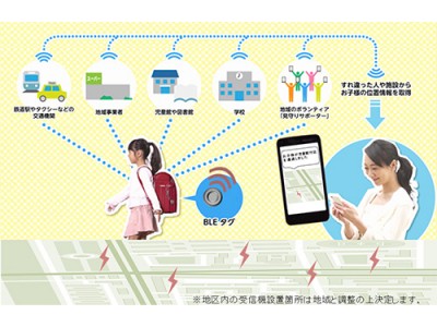 神戸市立山の手小学校地区のお子さまを見守るサービスを提供 ～ドコモの「ロケーションネット」を活用～