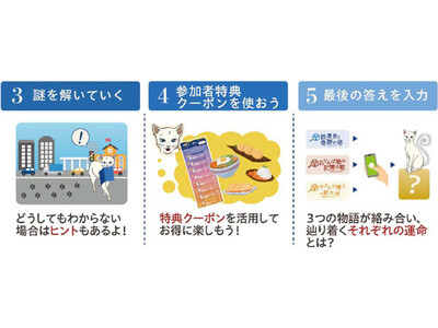 ＼祝 北大阪急行延伸 開業記念！／阪急×阪神×北急 リアル謎解きゲーム「ナゾときっぷ2024」を開催しま...