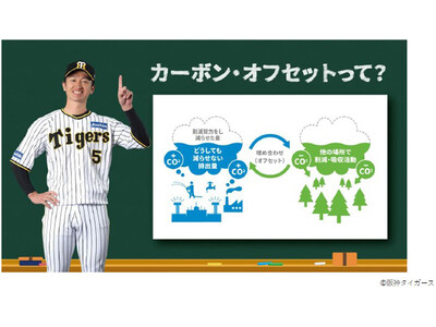 阪神甲子園球場、阪神タイガースは日鉄鋼板とのタッグで今年もカーボン・オフセット試合を開催！